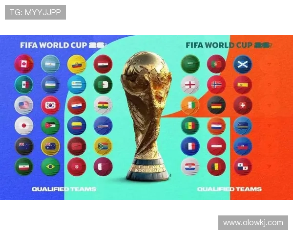 2026世界杯排名判定规则解析