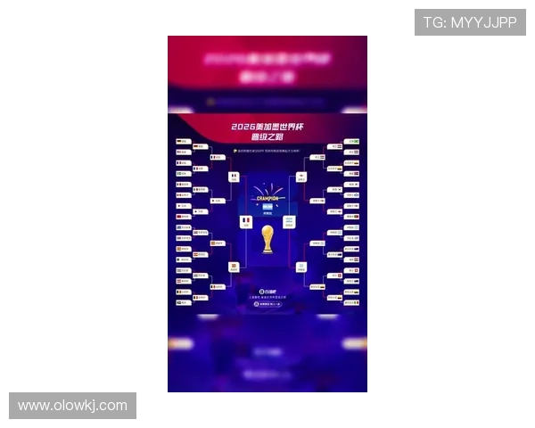 2026世界杯官方资格排序怎么算