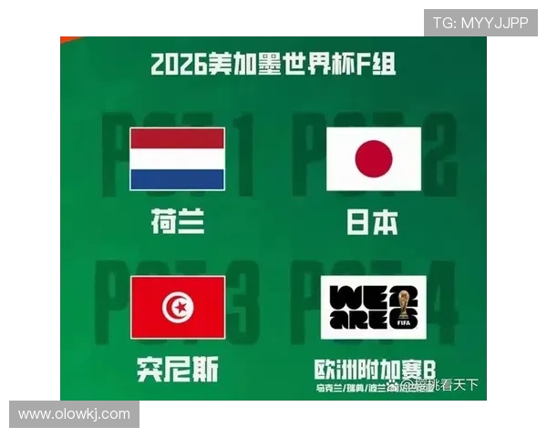 2026世界杯F组小组赛汇总:排名、赛果与晋级名单整理 2026世界杯F组小组赛汇总:排名、赛果与晋级名单整理